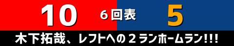 5月20日(金)　セ・リーグ公式戦「広島vs.中日」【試合結果、打席結果】　中日、5-11で敗戦…　初回から満塁ホームランを被弾、中盤にも集中打で突き放される…