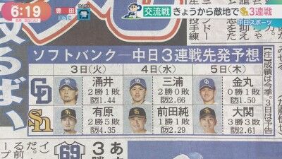 6月3日(火)からのセ・パ交流戦「ソフトバンクvs.中日」3連戦、両チームの先発予想6人は…