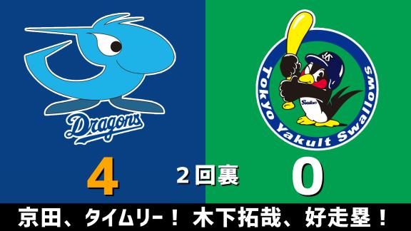 10月6日(火)　セ・リーグ公式戦「中日vs.ヤクルト」　スコア速報