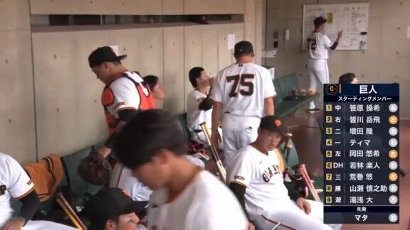 中日・高橋宏斗が先発へ 中日ドラゴンズ2軍、スタメン発表!!!