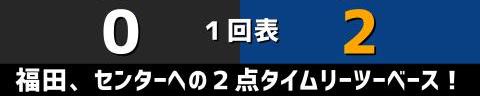 9月11日(土)　セ・リーグ公式戦「巨人vs.中日」【試合結果、打席結果】　中日、5-4で勝利！　5点リードから1点差まで追い上げられるも逃げ切り2連勝！！！