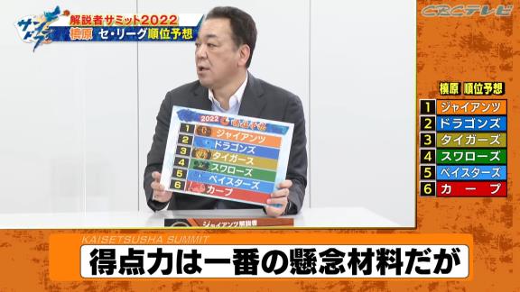 槙原寛己さんは中日ドラゴンズをセ・リーグ2位予想　その理由とは…？