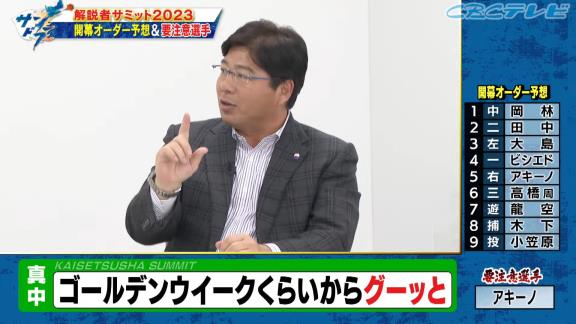 川上憲伸さん、中日開幕オーダーを予想　新助っ人・アキーノの活躍のために一番大事なものは「アキーノじゃなくて…」