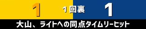 9月12日(月)　セ・リーグ公式戦「阪神vs.中日」【試合結果、打席結果】　中日、2-6で敗戦…　初回に先制するも直後に追いつかれ、試合終盤に突き放される…