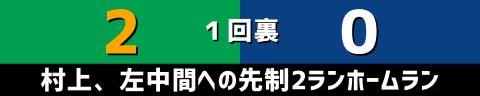 5月13日(土)　セ・リーグ公式戦「ヤクルトvs.中日」【試合結果、打席結果】　中日、1-4で敗戦…　相手を上回るヒット数を放ちながらも得点に繋げられず、ヤクルト・村上宗隆の2本塁打に敗れる…