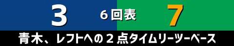 7月2日(金)　セ・リーグ公式戦「中日vs.ヤクルト」【試合結果、打席結果】　中日、3-9で敗戦…　序盤から毎回失点を許し、中盤に一気に突き放される…