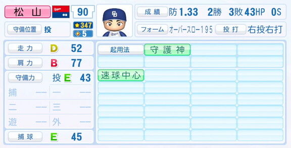 9月25日(木)『パワプロ2025』アップデート!!! 中日・松山晋也の選手能力査定