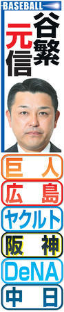谷繁順位予想