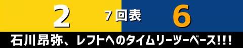 9月27日(水)　セ・リーグ公式戦「阪神vs.中日」【試合結果、打席結果】　中日、7-2で勝利！！！　今季甲子園最終戦、投打ガッチリ噛み合い快勝！！！