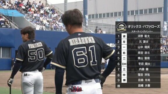 中日ドラゴンズ2軍、スタメン発表！！！　ボスラーがライト、鵜飼航丞がセンター、涌井秀章が先発へ