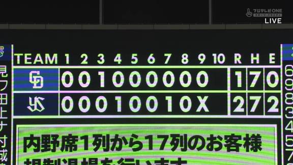 8月24日(火)　セ・リーグ公式戦「ヤクルトvs.中日」【試合結果、打席結果】　中日、1-2で敗戦…　チャンスは作るも、あと1本が出ず…