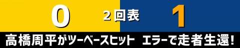 7月16日(土)　セ・リーグ公式戦「阪神vs.中日」【全打席結果速報】　岡林勇希、土田龍空、大野雄大らが出場！！！