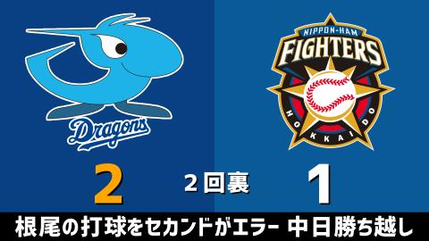 3月21日(日)　オープン戦「中日vs.日本ハム」【試合結果、打席結果】　中日、オープン戦を9-2の勝利で締めくくる！！！