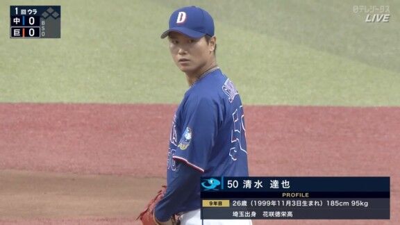 中日・清水達也、先発転向4試合目の登板結果