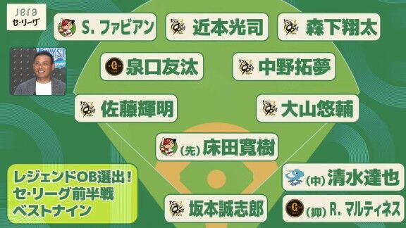 川上憲伸さん、高橋由伸さん、宮本慎也さん、佐々木主浩さん、鳥谷敬さん、前田智徳さんが選ぶ『セ・リーグ前半戦 “勝手に”ベストナイン 2025』が決まる!!!
