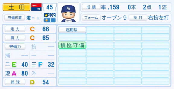 中日・土田龍空、『パワプロ2025』シーズン終了時点アップデートでの最終的な選手能力査定詳細