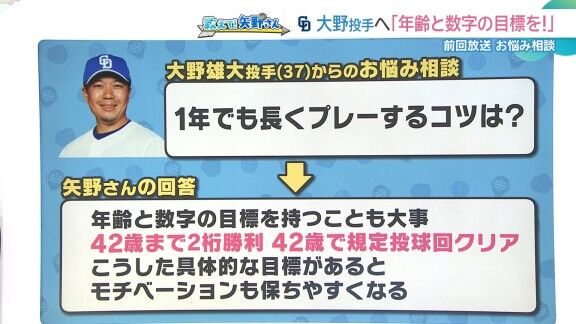 中日・大野雄大、矢野燿大さんの言葉を聞いて目標が変わる