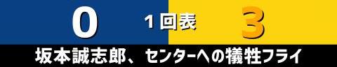 9月5日(火)　セ・リーグ公式戦「中日vs.阪神」【試合結果、打席結果】　中日、2-8で敗戦…　初回から投手陣がつかまり計8失点、連勝ならず…