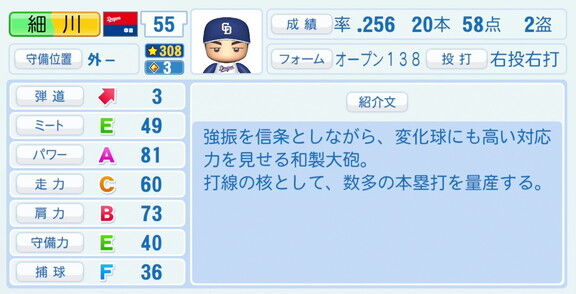 中日・細川成也、『パワプロ2026』9月10日(木)アップデートでの選手能力査定は…?