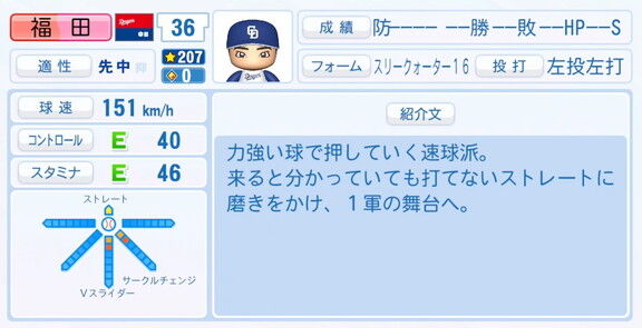 中日・福田幸之介、9月25日(木)『パワプロ2025』アップデートでの選手能力査定