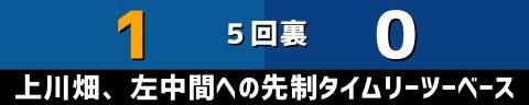 6月10日(金)　セ・パ交流戦「日本ハムvs.中日」【試合結果、打席結果】　中日、1-2でサヨナラ負け…　投手陣が好投するも打線が勝ち越せず、11回裏にエラーのランナーが生還して敗戦…