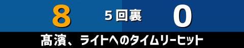 5月28日(金)　セ・パ交流戦「日本ハムvs.中日」【試合結果、打席結果】　中日、1-10で敗戦…　エースが登板するも日本ハム打線が爆発…