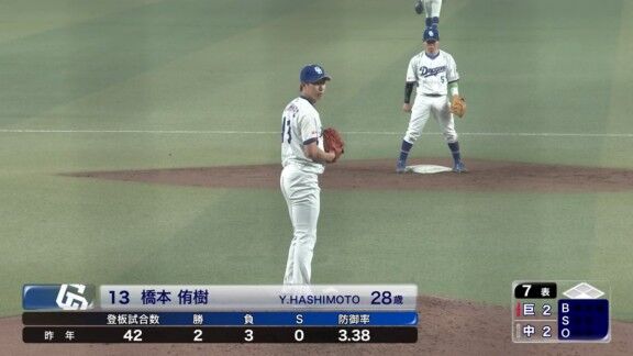 中日・橋本侑樹、無失点ピッチング！！！