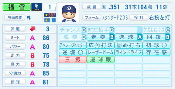 福留孝介さん、『パワプロ2026』での中日ドラゴンズ歴代レジェンドチームOB選手能力査定・紹介文