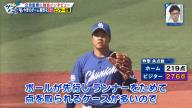 中日・立浪和義監督が「そこを克服してもらいたい」と語るビジターでの課題が…