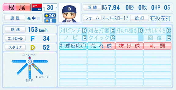 中日・根尾昂、『パワプロ2026』8月20日(木)アップデートでの選手能力査定は…？