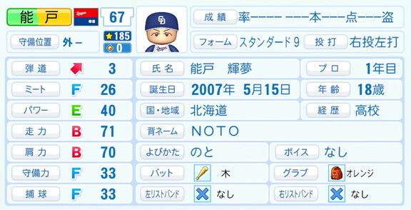 中日ドラフト4位・能戸輝夢、『パワプロ2026』6月11日(木)アップデートでの選手能力査定・紹介文は…?