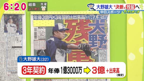 中日・大野雄大、FA権を行使せず残留へ！！！　巨人、阪神、オリックスが水面下で調査も…年俸3億円プラス出来高払いの3年契約で大筋合意！「いい評価してもらった」