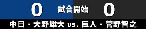 6月17日(金)　セ・リーグ公式戦「中日vs.巨人」【試合結果、打席結果】　中日、2-0で勝利！　エースが快投！！！接戦を制して連敗を6で止める！！！