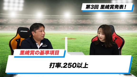 『2021里崎賞』の受賞キャッチャーが発表される！！！　中日・木下拓哉捕手の評価は…？　