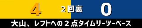 6月25日(土)　セ・リーグ公式戦「阪神vs.中日」【全打席結果速報】　岡林勇希、郡司裕也、福谷浩司らが出場！！！