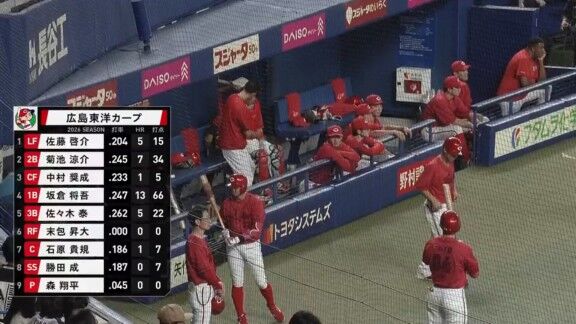 中日ドラフト6位・花田旭、ルーキーイヤーここまでの成績