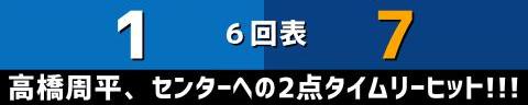 3月11日(土)　オープン戦「DeNAvs.中日」【試合結果、打席結果】　中日、9-5で勝利！！！　14安打9得点でついにオープン戦初勝利！！！