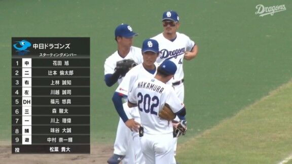 中日・根尾昂、今日の登板結果