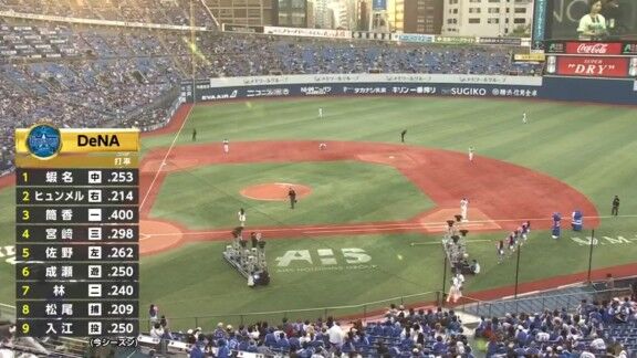 5月14日(木)　セ・リーグ公式戦「DeNAvs.中日」　中日ドラゴンズ、スタメン発表！！！