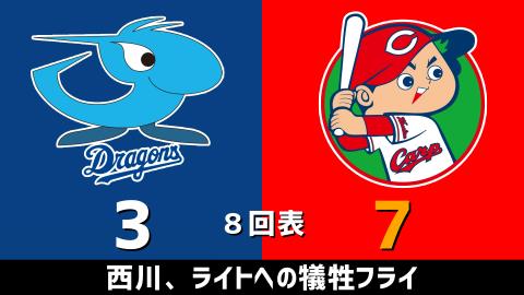 4月16日(金)　セ・リーグ公式戦「中日vs.広島」【試合結果、打席結果】　中日、3-7で敗戦…4連敗に