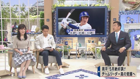 山本昌さん「周平が月間MVP取れなかったら僕は本当に怒ります」