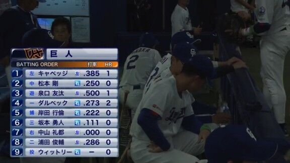 3月31日(火) セ・リーグ公式戦「中日vs.巨人」 中日ドラゴンズ、スタメン発表!!!