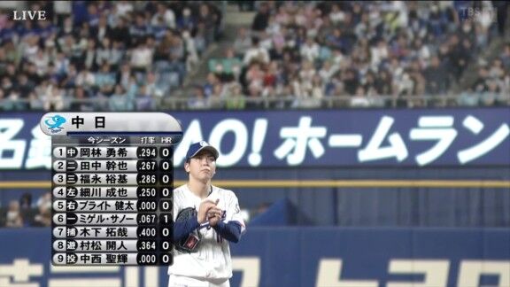 中日ドラゴンズ、1点反撃!!!