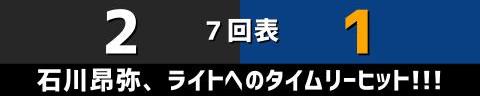 9月10日(日)　セ・リーグ公式戦「巨人vs.中日」【試合結果、打席結果】　中日、1-2で敗戦…　投手陣が粘りを見せるも、打線が絶好機をモノにできず敗れる…