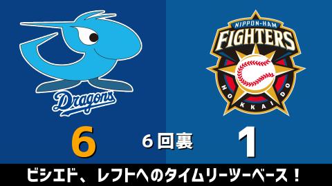 3月21日(日)　オープン戦「中日vs.日本ハム」【試合結果、打席結果】　中日、オープン戦を9-2の勝利で締めくくる！！！