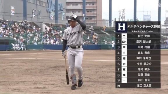 中日・上林誠知はライトスタメン!!! 中日ドラゴンズ2軍、スタメン発表!!!