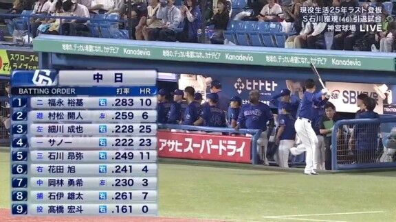 中日・井上一樹監督、今季最終戦を前に選手たちへメッセージ【動画】