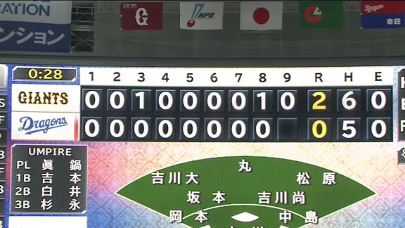 中日・大野雄大「僕が先制点を取られたのが負けた原因」【投球結果】