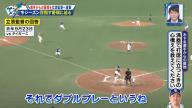 中日・木下拓哉捕手「去年、僕は満塁時の打率が1割を切っちゃったんですけど…」　満塁時のバッティングについて問われた立浪和義監督の答えは？