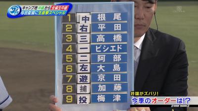 サンドラ解説者・井端弘和＆赤星憲広、中日の開幕投手は大野雄大投手ではなく…『梅津晃大』